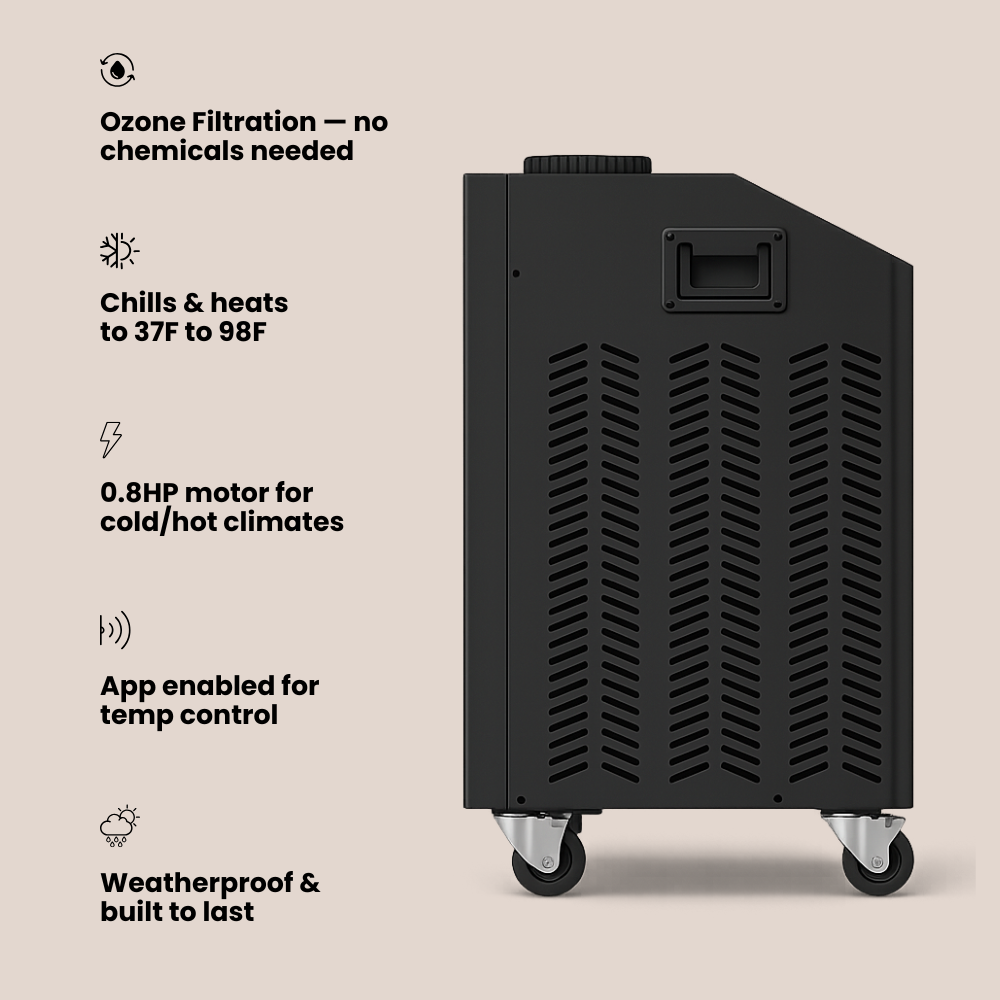 Cold Plunge Chiller/Heater 0.8 HP